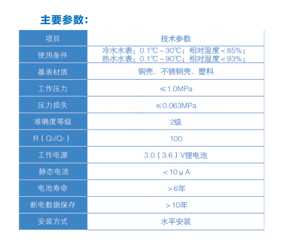 益陽中屹智能科技有限公司,無線遠(yuǎn)傳燃?xì)獗?鋁殼燃?xì)?物聯(lián)網(wǎng)水表，IC卡智能水表，物聯(lián)網(wǎng)水表