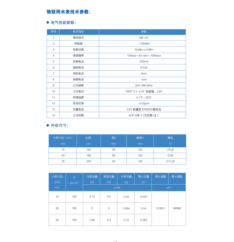 益陽中屹智能科技有限公司,無線遠(yuǎn)傳燃?xì)獗?鋁殼燃?xì)?物聯(lián)網(wǎng)水表，IC卡智能水表，物聯(lián)網(wǎng)水表