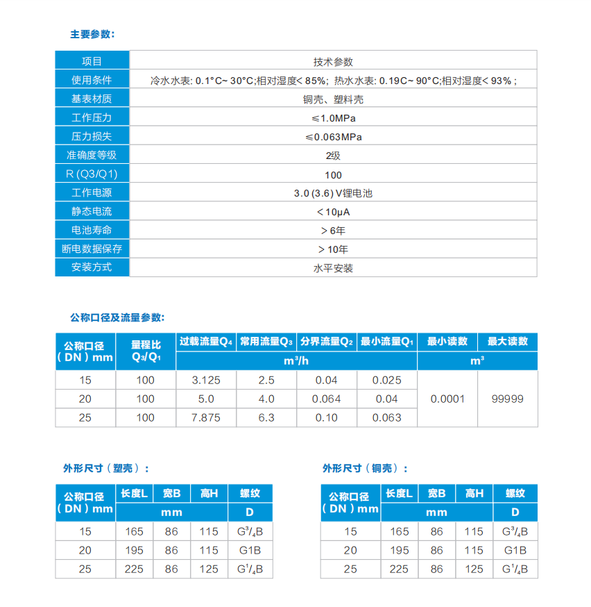 益陽中屹智能科技有限公司,無線遠傳燃氣表,鋁殼燃氣,物聯網水表，IC卡智能水表，物聯網水表