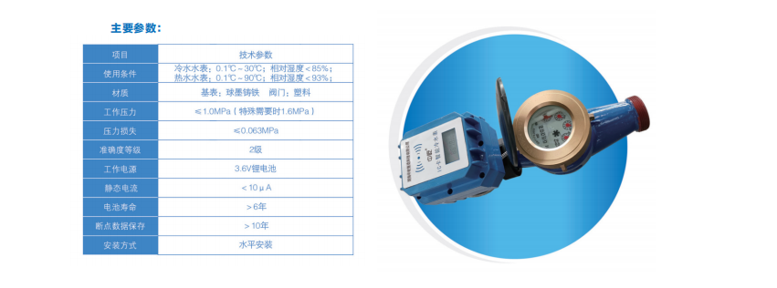 益陽(yáng)中屹智能科技有限公司,無(wú)線遠(yuǎn)傳燃?xì)獗?鋁殼燃?xì)?物聯(lián)網(wǎng)水表，IC卡智能水表，物聯(lián)網(wǎng)水表
